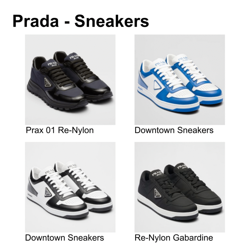 #pradasneakers